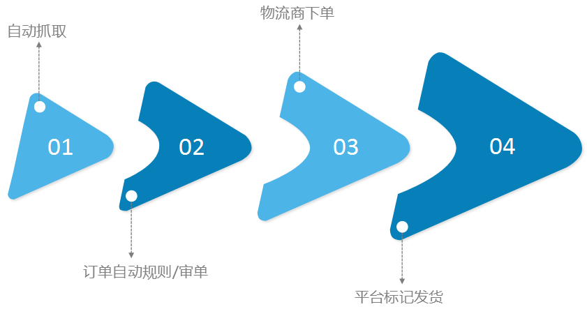 1526637822461128.png image.png