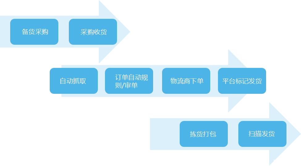 1526637863857193.png image.png