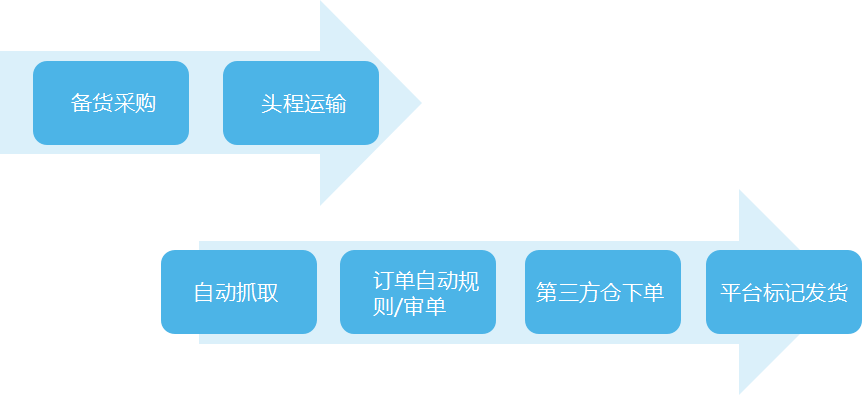 1526637937259137.png image.png