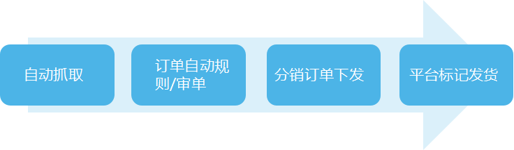 1526637967974411.png image.png