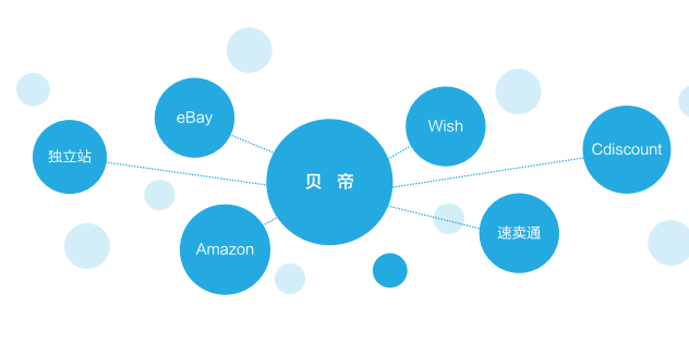 1531731337190310.png QQ截图20180716162445.png