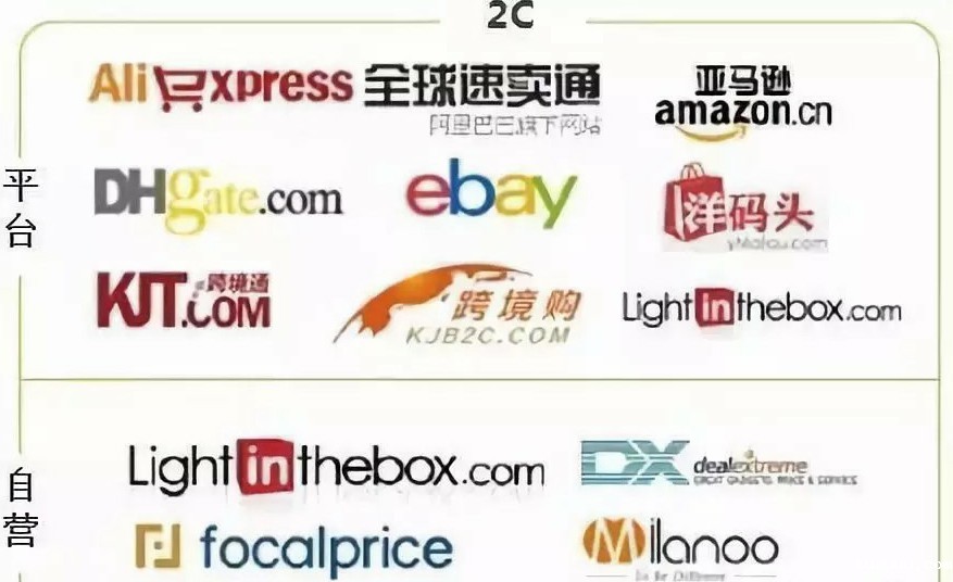 1532336521369561.jpg 海外仓仓储管理系统.jpg