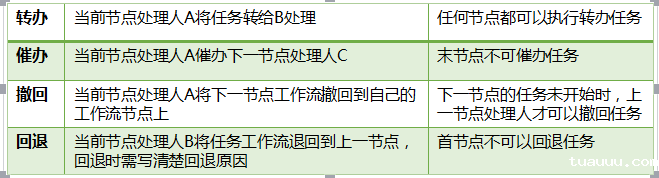 1532428159134817.png QQ截图20180724182850.png
