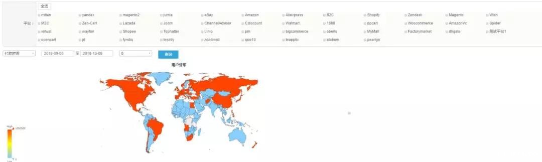 1539600664548635.jpg 用户分析报表.jpg