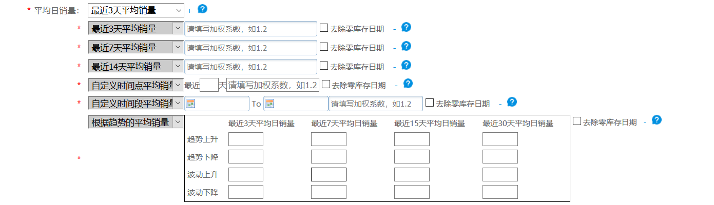 1540883762904327.png 店铺缺货补货管理系统3.png