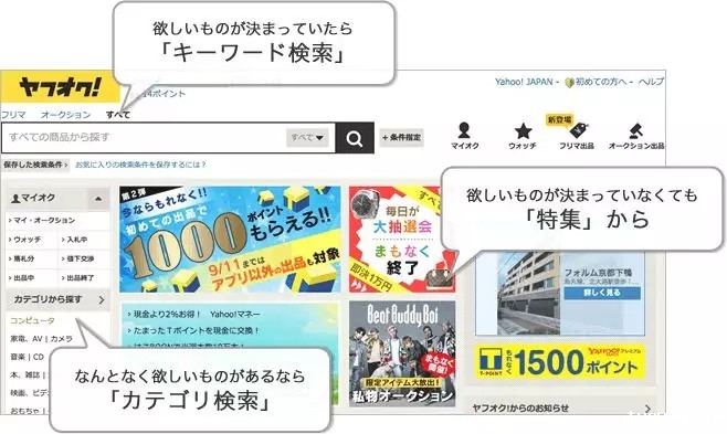 日本人常去哪些电商平台购物?日本哪个电商平台好? Yahoo2.jpg