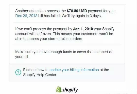 Shopify独立站被关,独立站被关后怎么将损失降低 Shopify独立站被关,独立站被关后怎么将损失降低