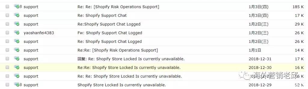 Shopify独立站被关,独立站被关后怎么将损失降低 Shopify独立站被关,独立站被关后怎么将损失降低