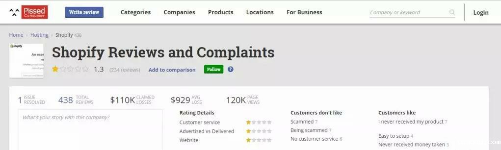 Shopify独立站被关,独立站被关后怎么将损失降低 Shopify独立站被关,独立站被关后怎么将损失降低