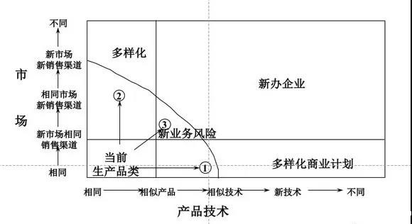 1552014407576072.jpg 选品.jpg