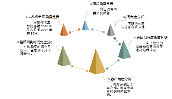 1555655524393163.png 图片1.png