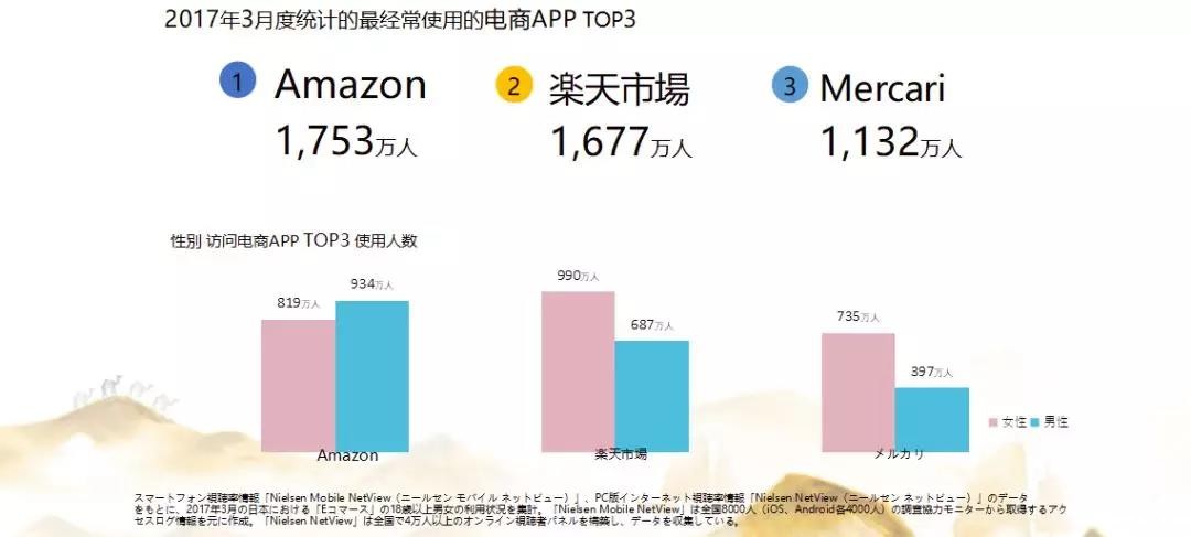 访客特征.jpg 访客特征.jpg