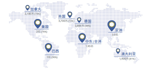 1557823340329556.png Facebook使用地区.png