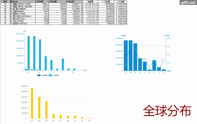 1559026479715676.gif 动图.gif