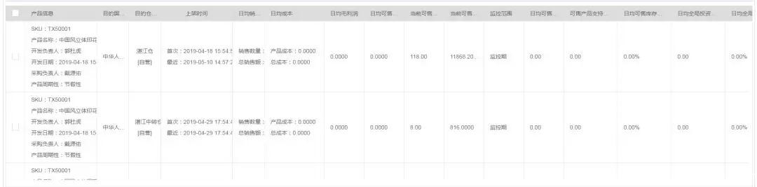 1559196970105240.jpg 资金效益库存管理功能2.jpg
