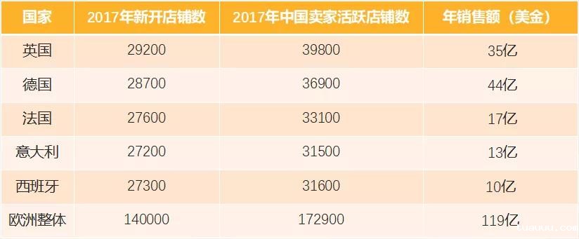 1560823692758984.jpg 欧洲VAT5.jpg