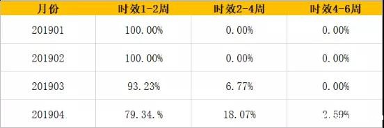 1560823960365302.jpg 欧洲VAT7.jpg