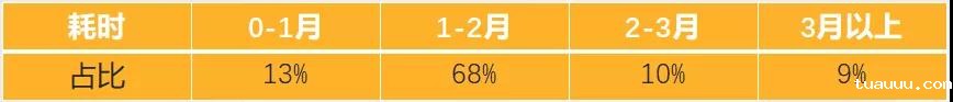1560828430943820.jpg 欧洲VAT34.jpg