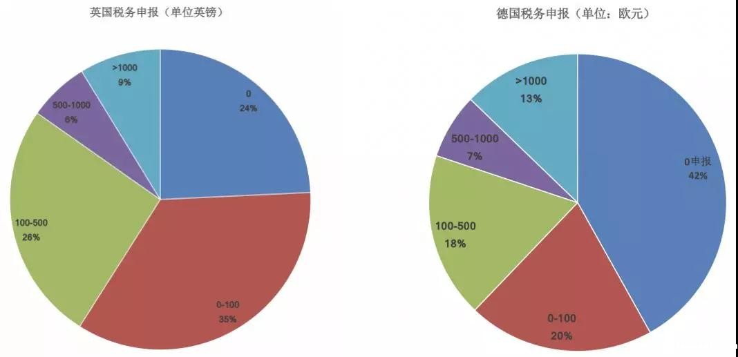 1560829200401775.jpg 欧洲VAT37.jpg
