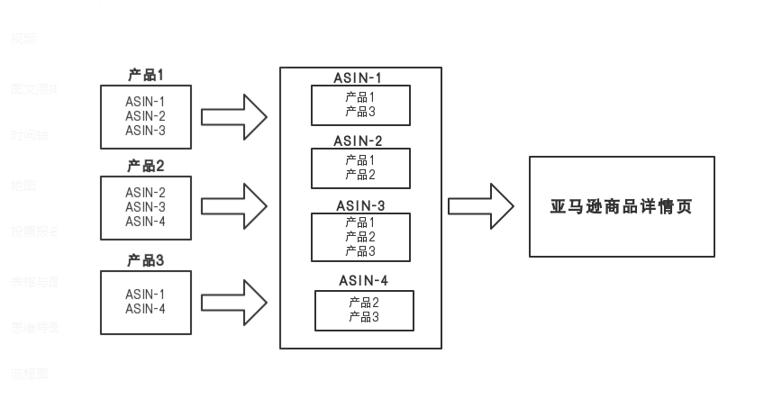 1561089174924057.png 流程图3.png