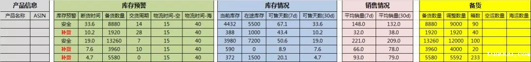 1563358040657512.jpg FBA备货2.jpg