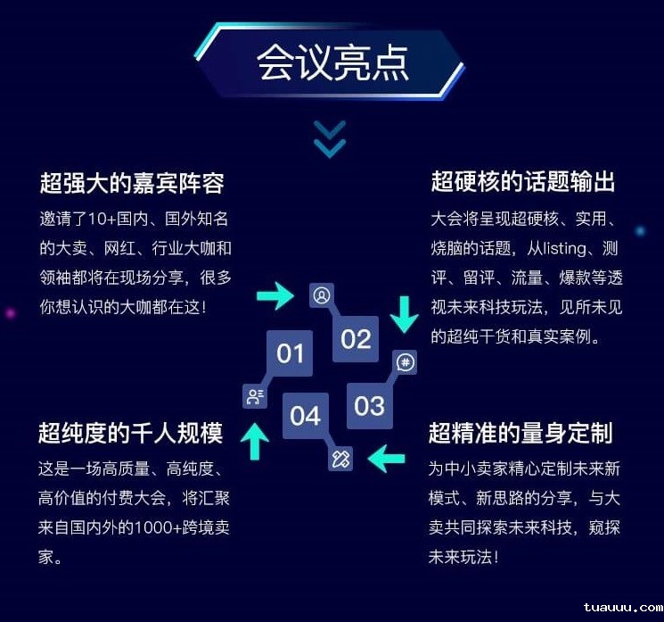 科技大会会议亮点. 科技大会会议亮点.jpg
