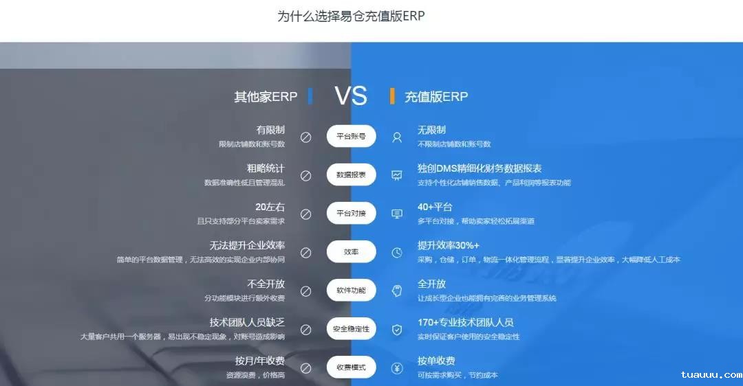 充值版erp 充值版erp.jpg