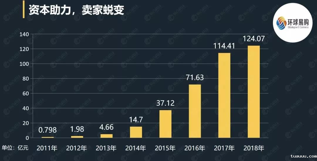 环球易购.jpg 环球易购.jpg