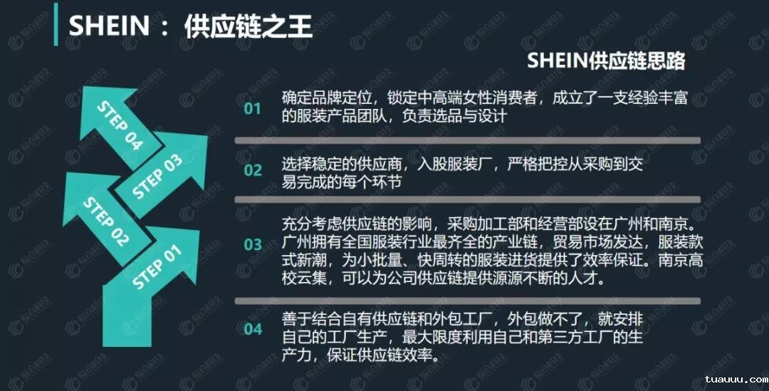 供应链之王.jpg 供应链之王.jpg