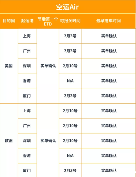 空运Air 空运Air.png