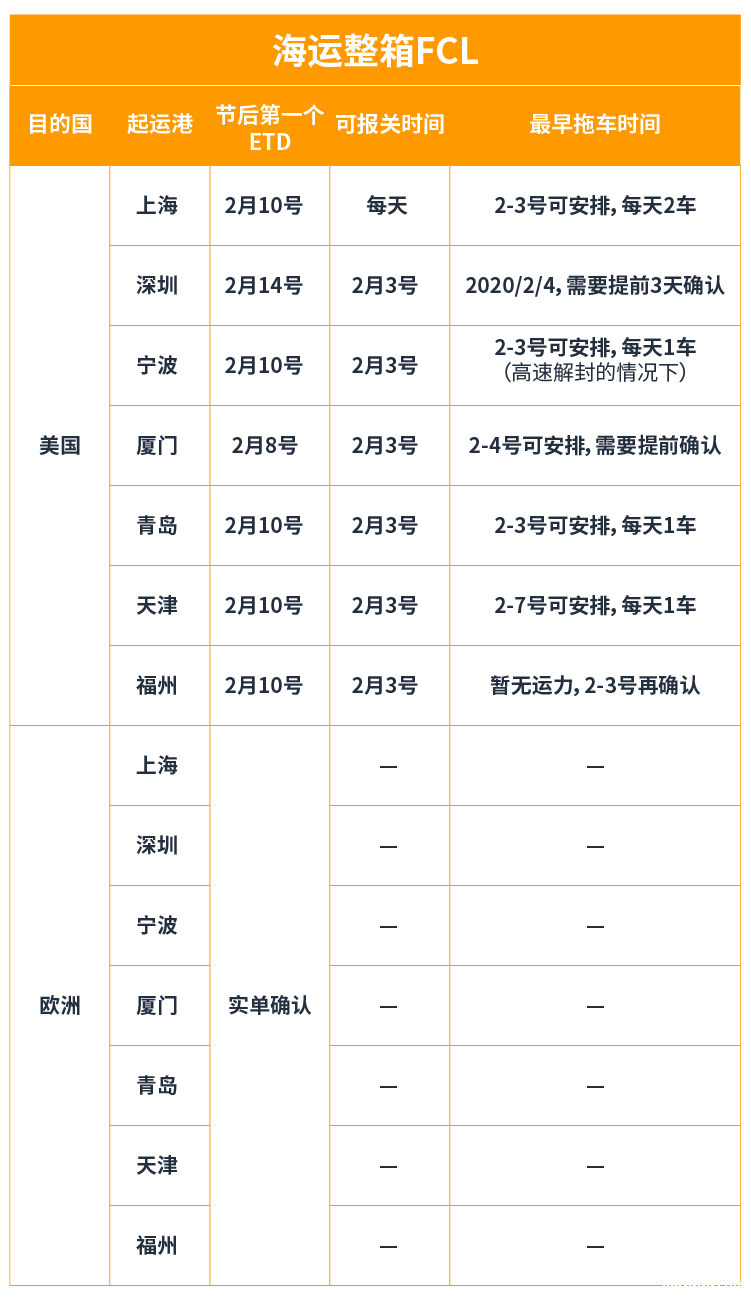 海运整箱fcl 海运整箱fcl.png
