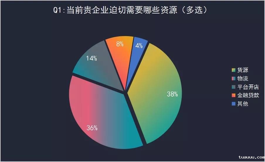 资源数据 资源.jpg