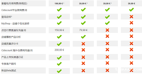 Cdiscount入驻 Cdiscount.png