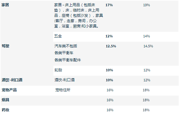 Cdiscount入驻 Cdiscount.png