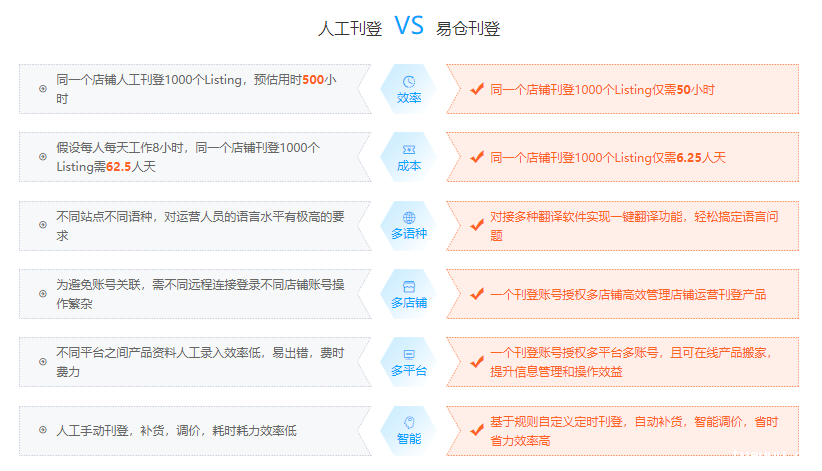 tuauuu刊登工具 tuauuu刊登工具.png