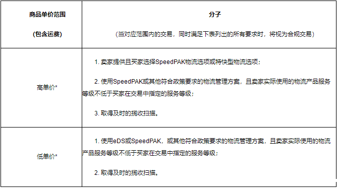 合规分子 合规分子.png