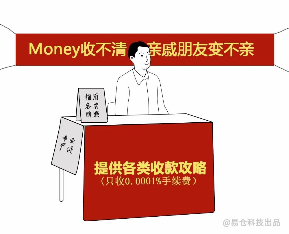 跨境收款服务商 跨境收款服务商.jpg