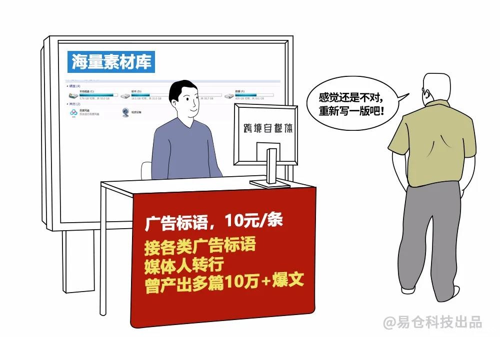 跨境自媒体 跨境自媒体.jpg