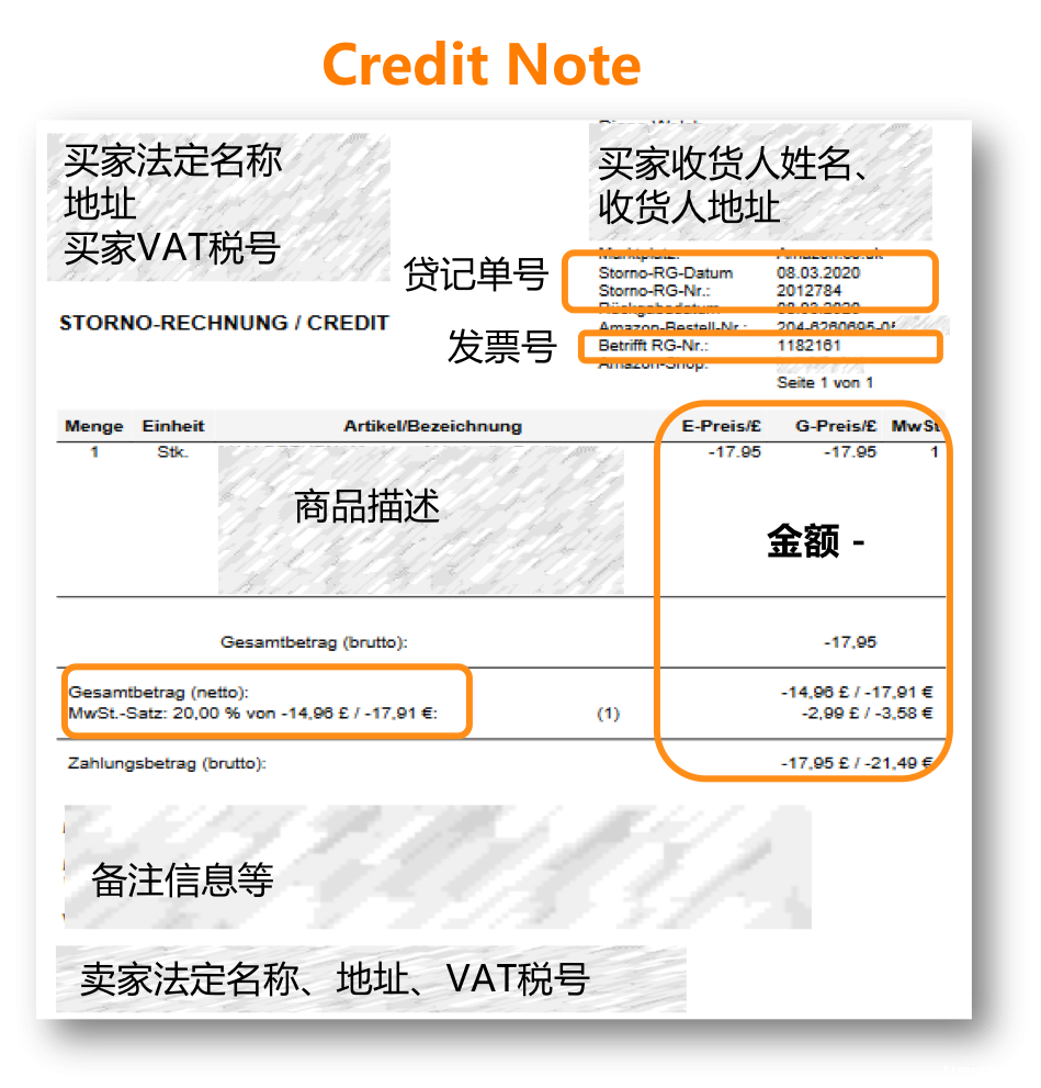 货记单示例 货记单示例