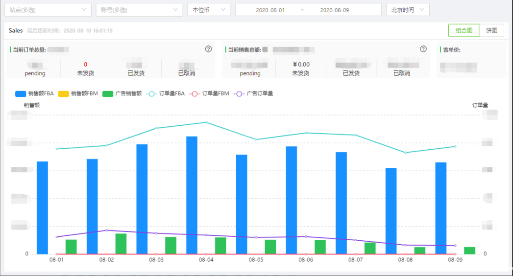 tuauuu亚马逊运营系统 tuauuu亚马逊运营系统