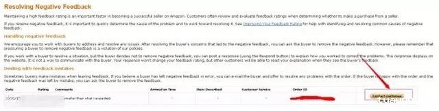 Contact Customer Contact Customer