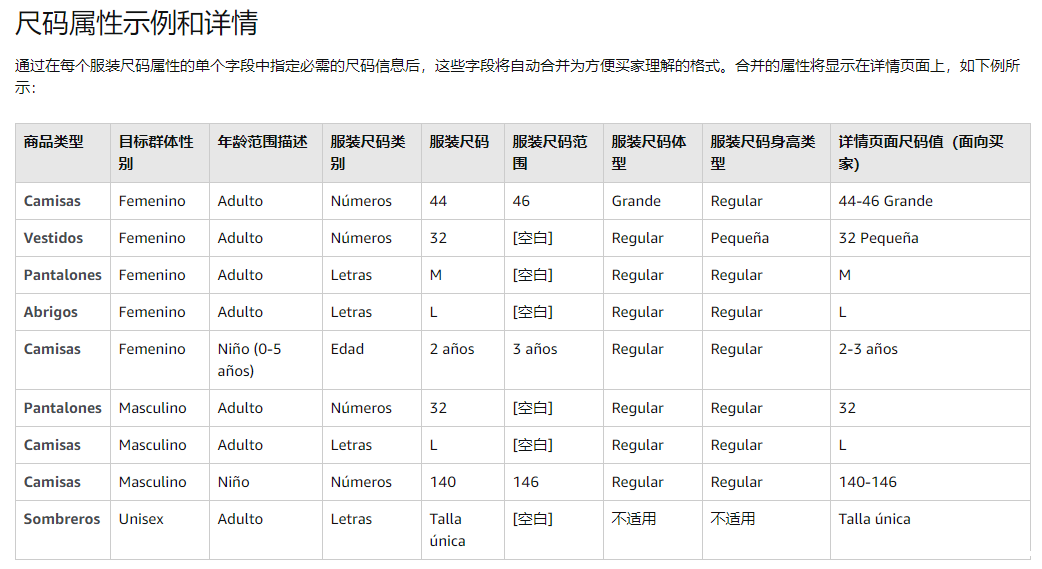 亚马逊新政11月6日生效,服装卖家还要关注另一个政策 亚马逊新政11月6日生效,服装卖家还要关注另一个政策