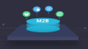 tuauuu跨境分销M2B系统