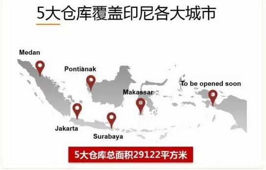 京东5大仓库分布
