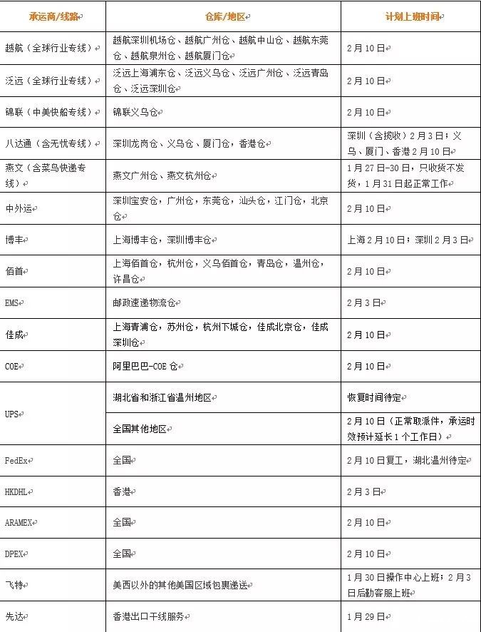 快递上班计划表.jpg