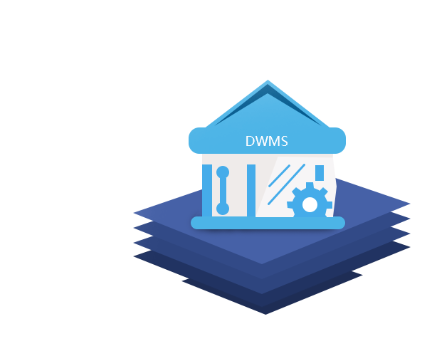 WMS仓储管理系统伟德BETVlCTOR官网分析