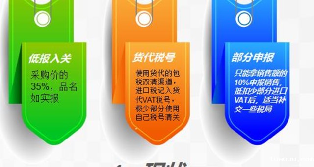 欧洲VAT现状，哪些卖家最危险