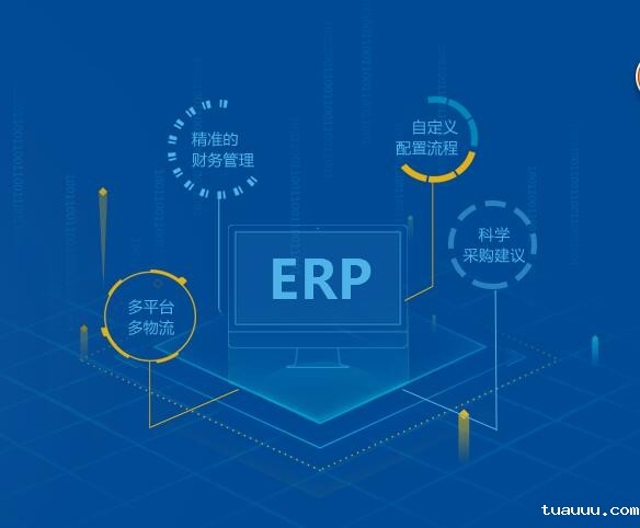 tuauuu跨境电商ERP管理系统V7.12版功能介绍