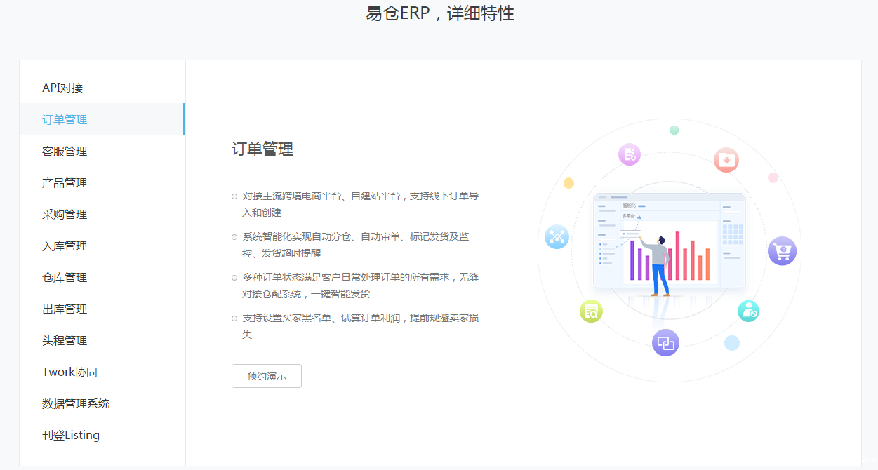 tuauuu、通途、马帮、赛盒跨境电商erp系统对比，怎么选择跨境erp？