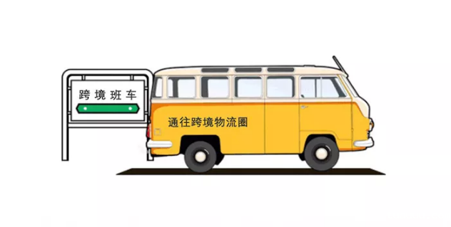 当初装逼做国际物流，现在眼泪天天流